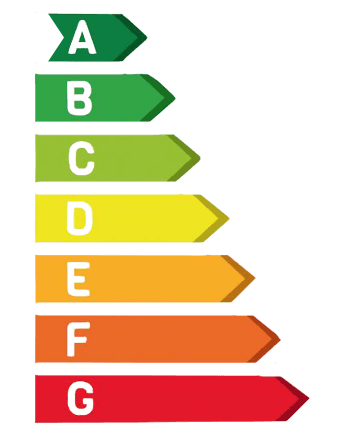 Attestato Prestazione Energetica